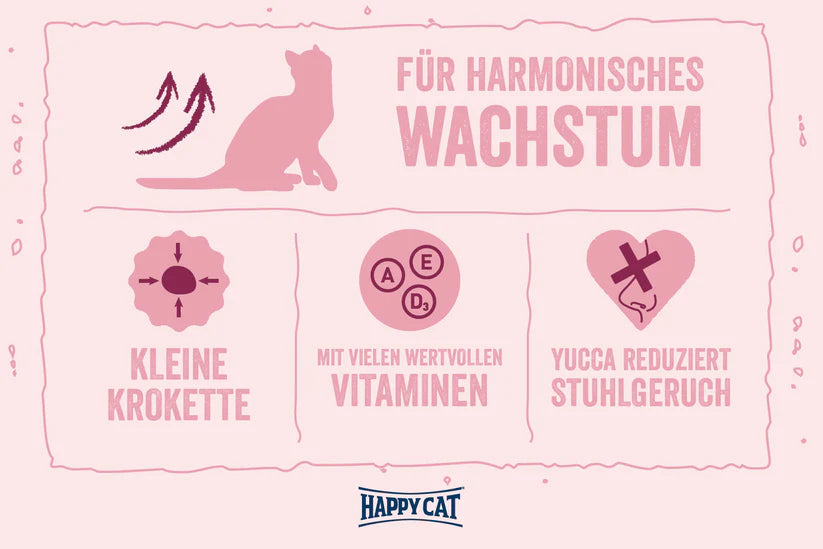 Happy Cat Minkas Junior Care