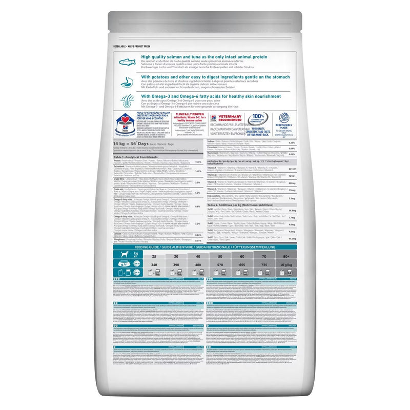 Hill’s Science Plan Hypoallergenic Large Breed Adult Dry Dog Food With Salmon 12kg