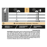 PRO PLAN Renal Adult Cat Chicken 1.5kg