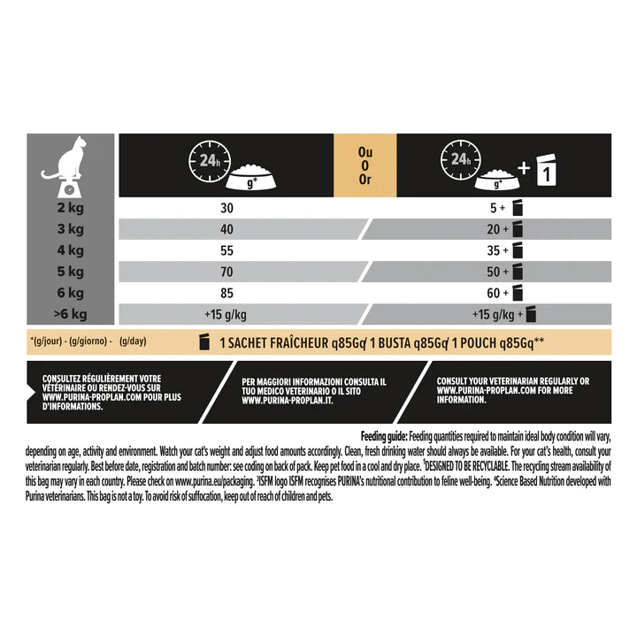 Purina Pro Plan Vital Function Adult Dry Cat Salmon 1.5kg