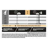 Purina Pro Plan Vital Function Adult Dry Cat Salmon 1.5kg