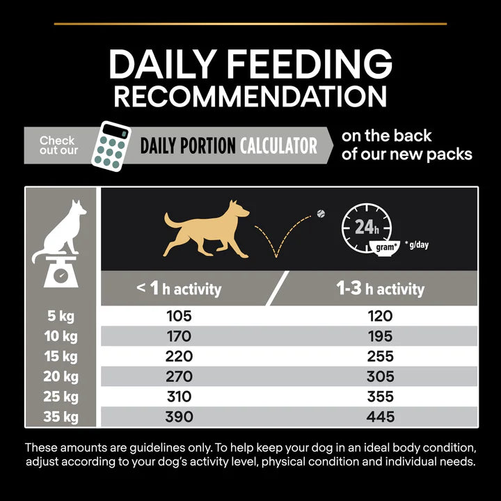 Pro Plan Medium Adult Sensitive Digestion Dog Lamb