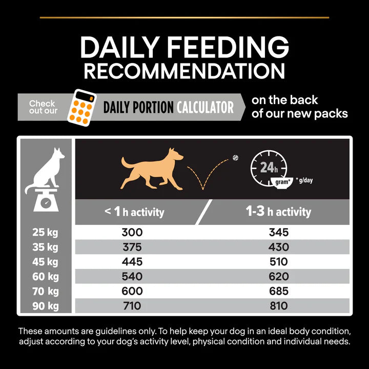 Pro Plan Large Athletic Adult Dog Chicken 14kg