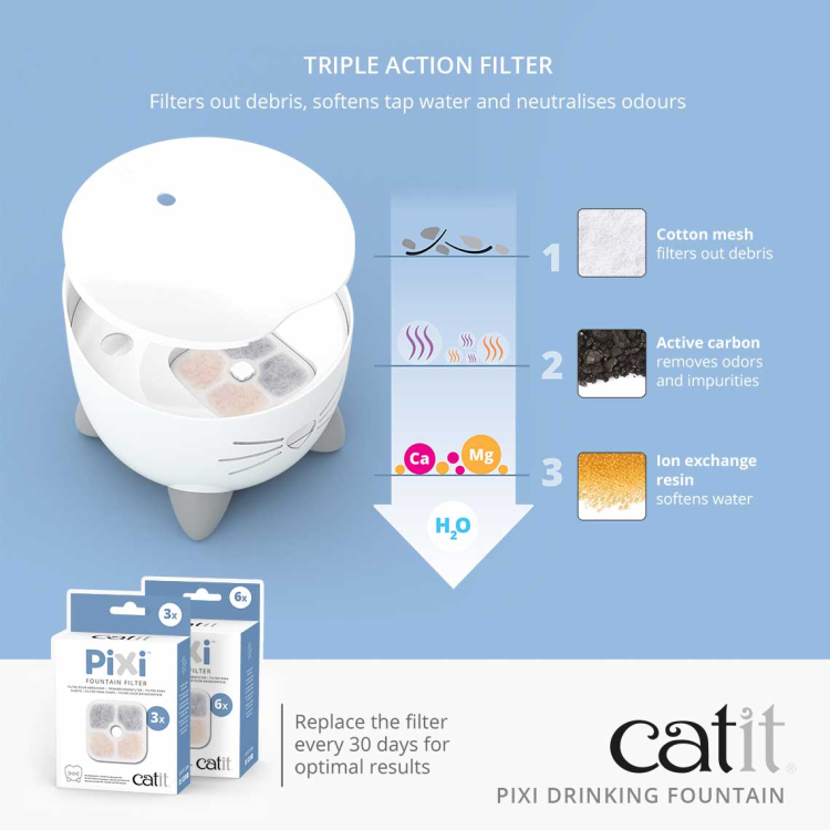 Catit Pixi Fountain 2.5L