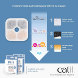 Catit Pixi Fountain Filter Cartridge - 3 pack