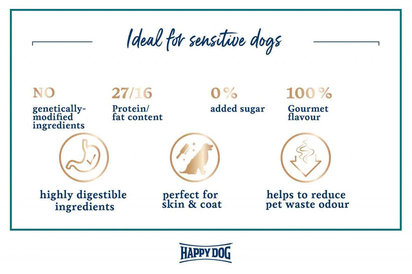 Happy Dog Mini XS Bali 1.3 kg