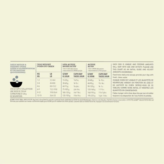 Acana Adult Small Breed Recipe Dry Dog Food