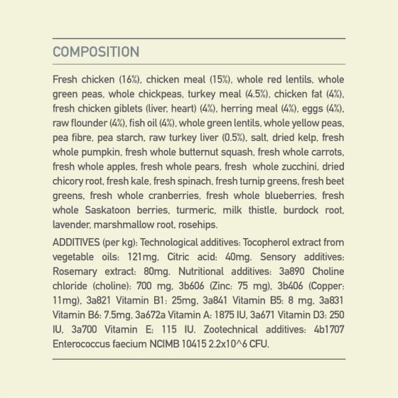 Acana Adult Small Breed Recipe Dry Dog Food