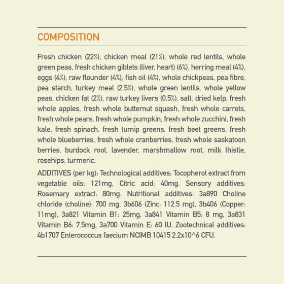 Acana Puppy Large Breed Recipe Dry Dog Food