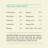 Acana Puppy Small Breed Recipe Dry Dog Food