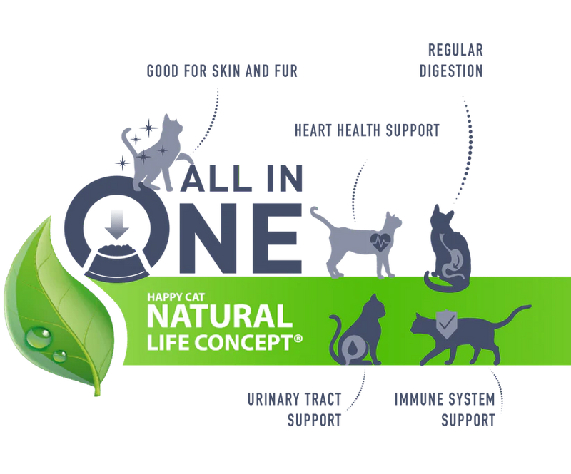 Happy Cat Indoor Atlantic Lachs