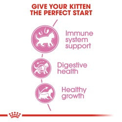 Feline Health Nutrition Kitten