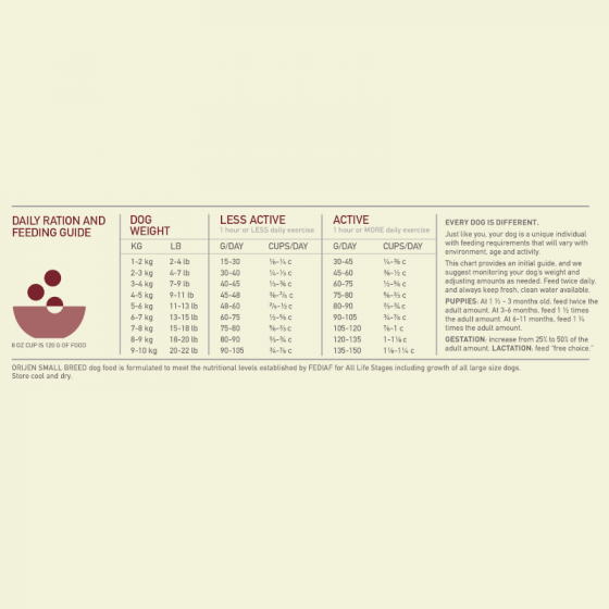 Orijen Small Breed Dry Dog Food 1.8kg