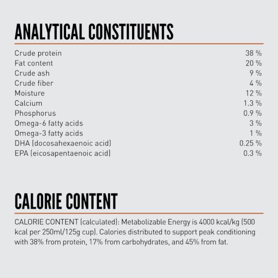 Orijen Puppy Small Breed Dry Dog Food 1.8kg