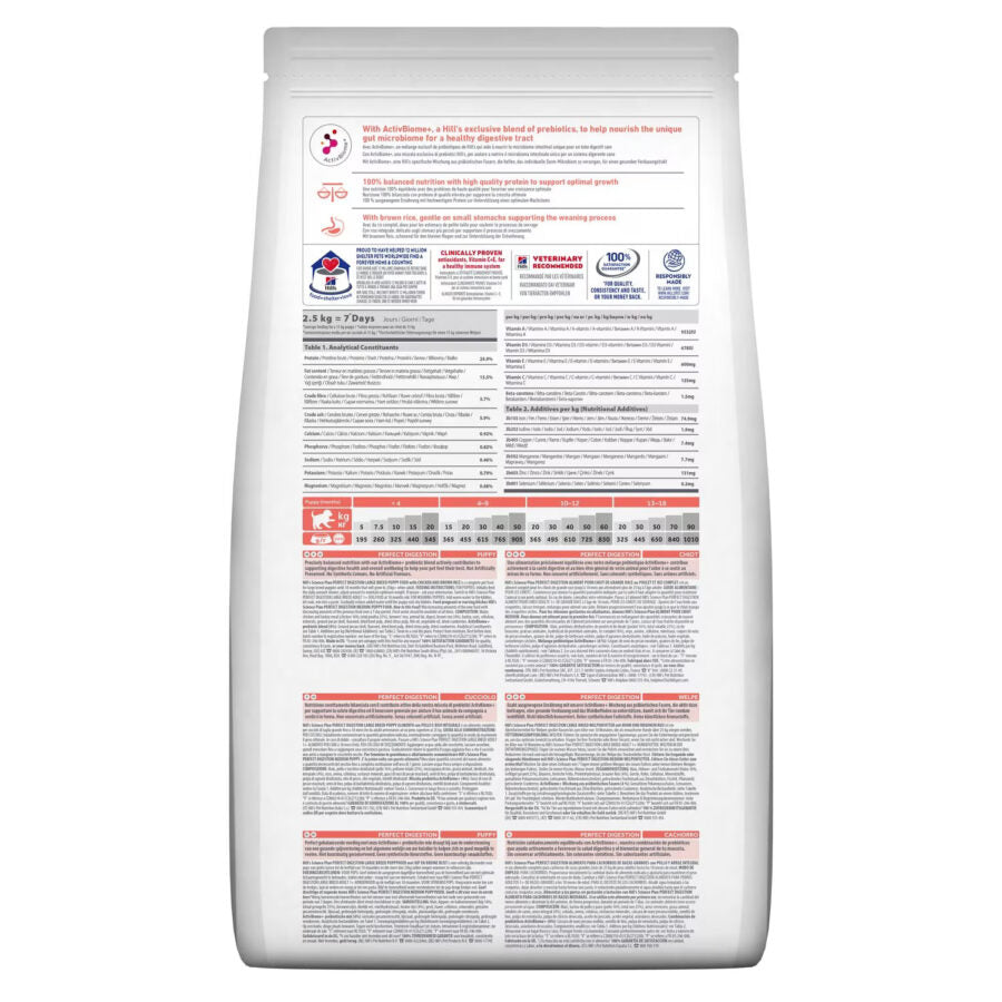 Hill’s Science Plan Perfect Digestion Large Puppy dry food 2.5kg