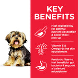 Hill’s Science Plan Sensitive Stomach & Skin Small & Mini Adult Dog Food With Chicken 1.5kg