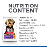 Hill’s Science Plan Sensitive Stomach & Skin Small & Mini Adult Dog Food With Chicken 1.5kg