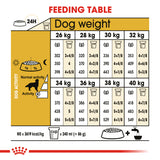 Breed Health Nutrition Golden Retriever Adult 12 KG