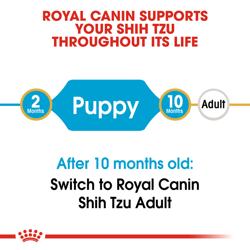 Breed Health Nutrition Shih Tzu Adult