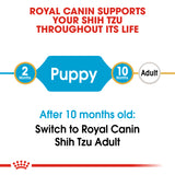 Breed Health Nutrition Shih Tzu Adult