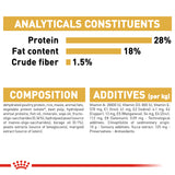 Breed Health Nutrition Shih Tzu Adult