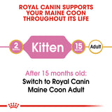 Feline Breed Nutrition Maine Coon Kitten 2 KG