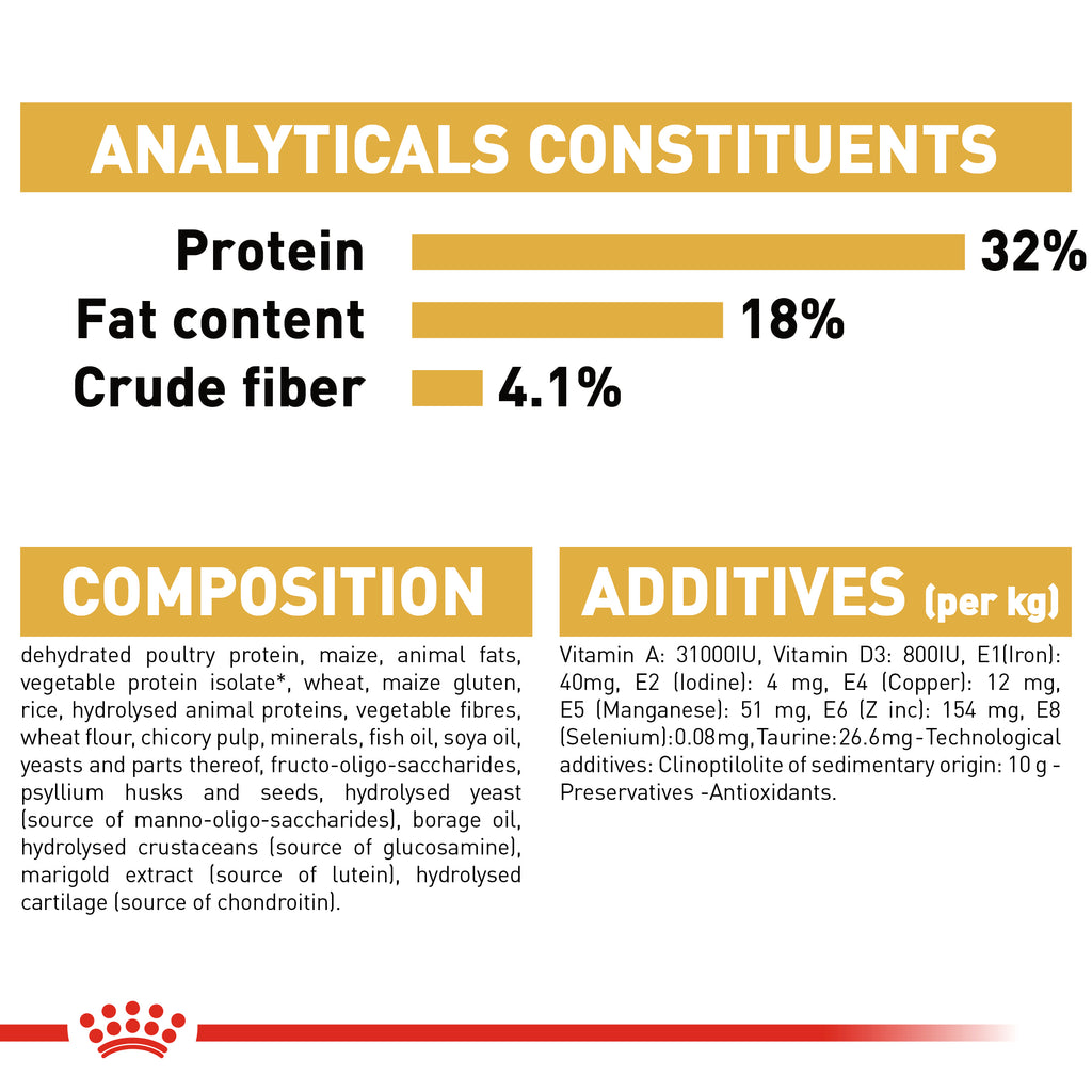 تغذية سلالة قطط راغدول للكبار 2 كلغ