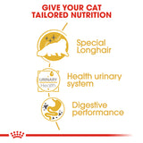 Royal Canin Persian Adult in Loaf Wet Food Pouches