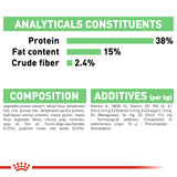 Royal Canin Digestive Care