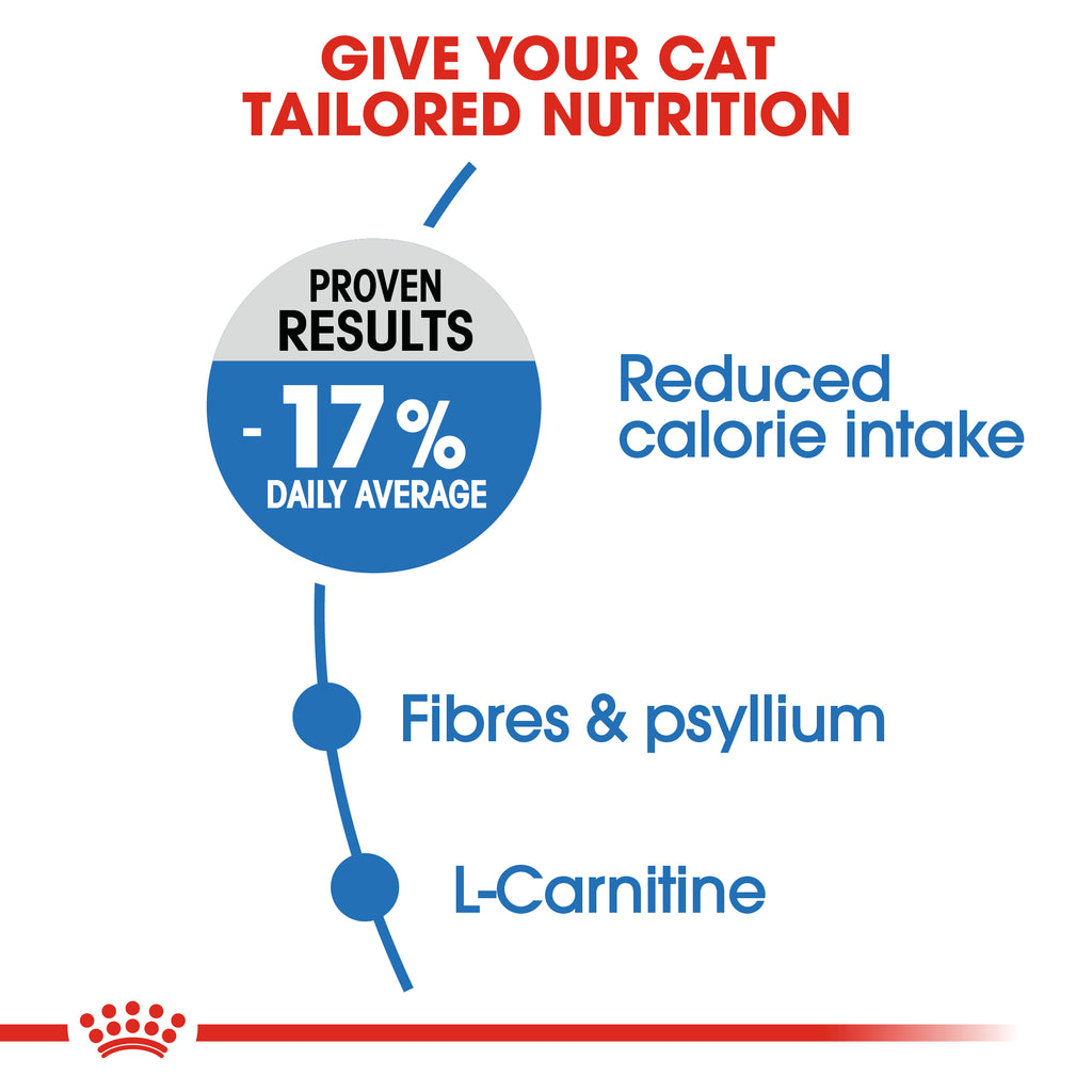 Feline Care Nutrition Light Weight Care