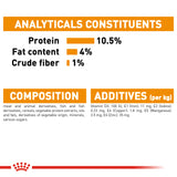 Royal Canin Intense Beauty in Jelly Wet Food Pouches