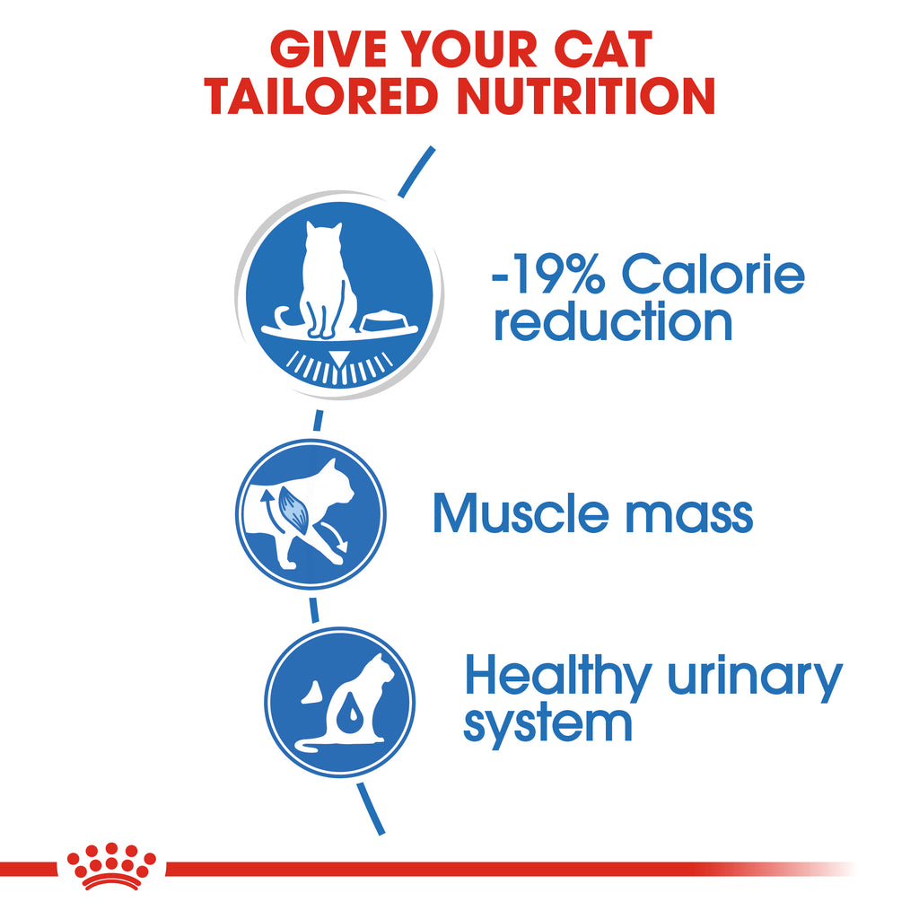 Royal Canin Ultra Light in Gravy Wet Food Pouches