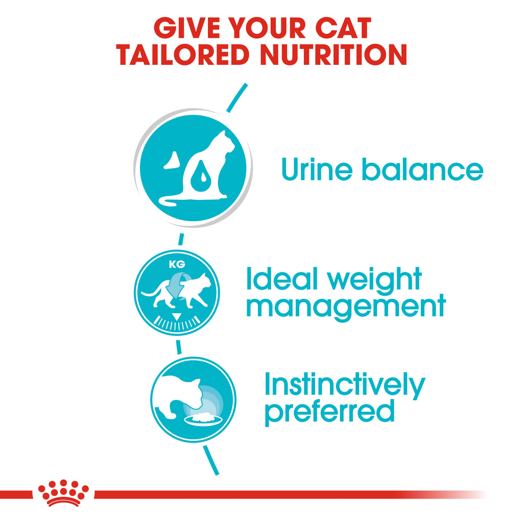 Feline Care Nutrition Urinary Care Wet Food Pouches