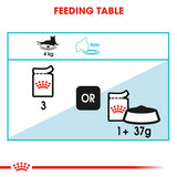 Feline Care Nutrition Urinary Care Wet Food Pouches