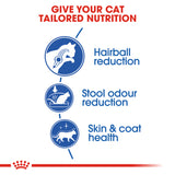 Royal Canin Indoor Long Hair 2kg