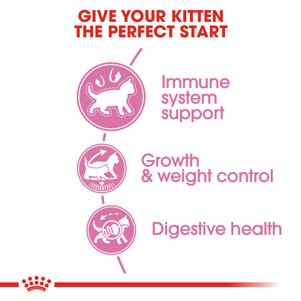 Royal Canin Kitten Sterilised 2kg