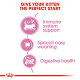 Royal Canin Mother and Babycat