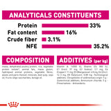 Royal Canin Savour Exigent