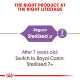 Royal Canin Sterilised 2kg