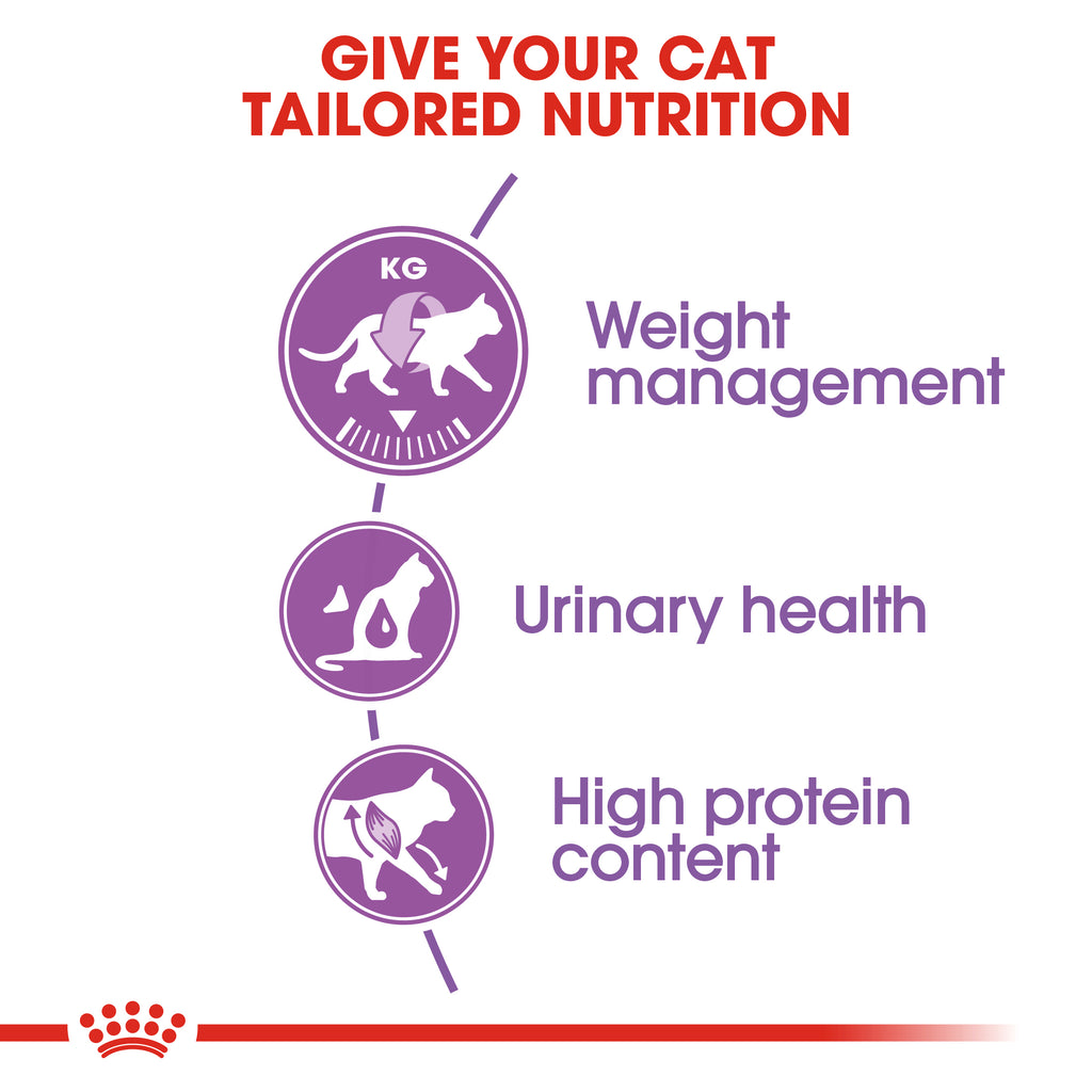 Royal Canin Sterilised 2kg