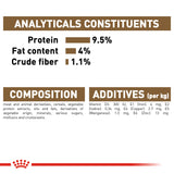 Royal Canin Ageing 12+ Years in Gravy Wet Food Pouches