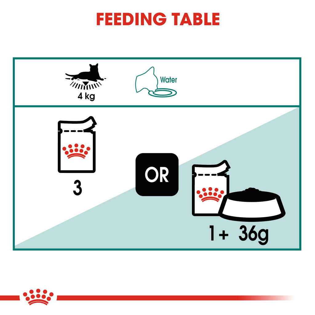 Feline Health Nutrition Instinctive +7 Gravy Wet Food Pouches