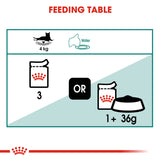 Feline Health Nutrition Instinctive +7 Gravy Wet Food Pouches