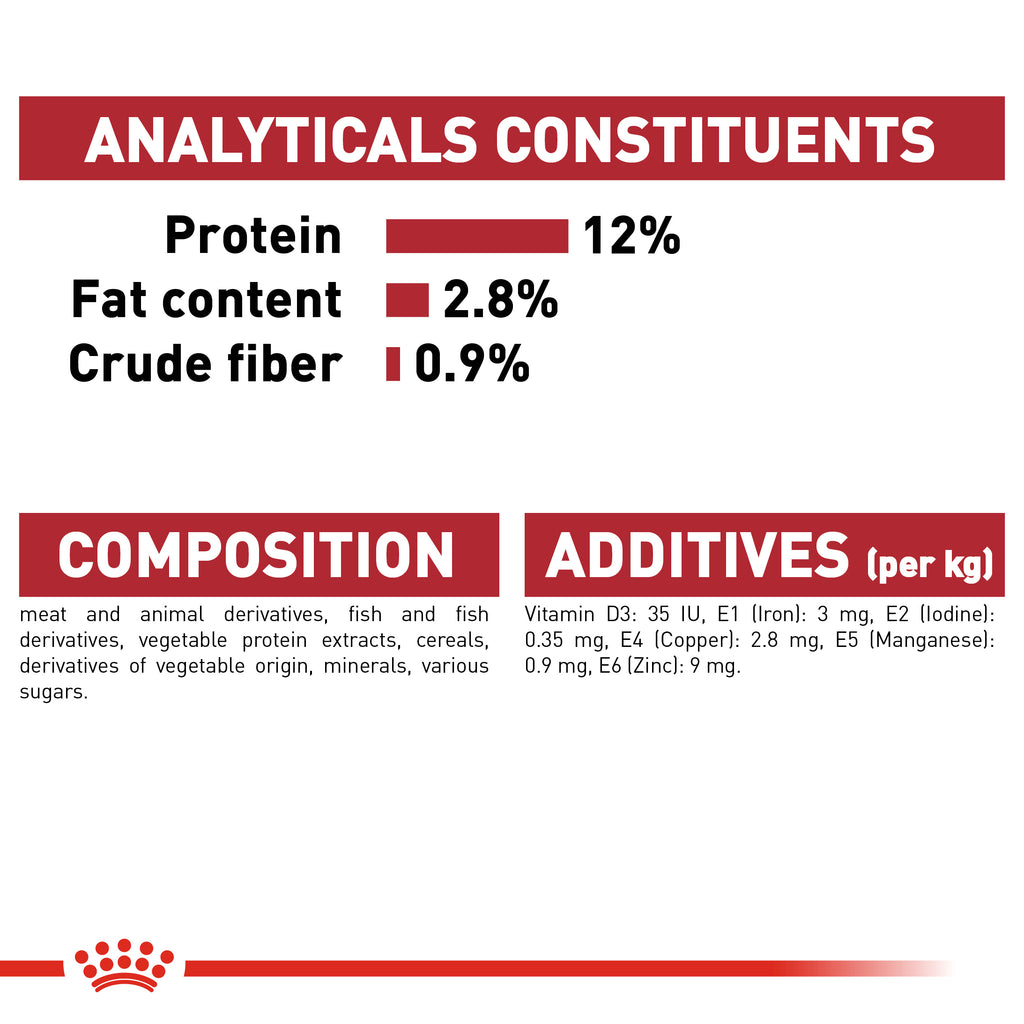 Royal Canin Instinctive in Gravy Wet Food Pouches