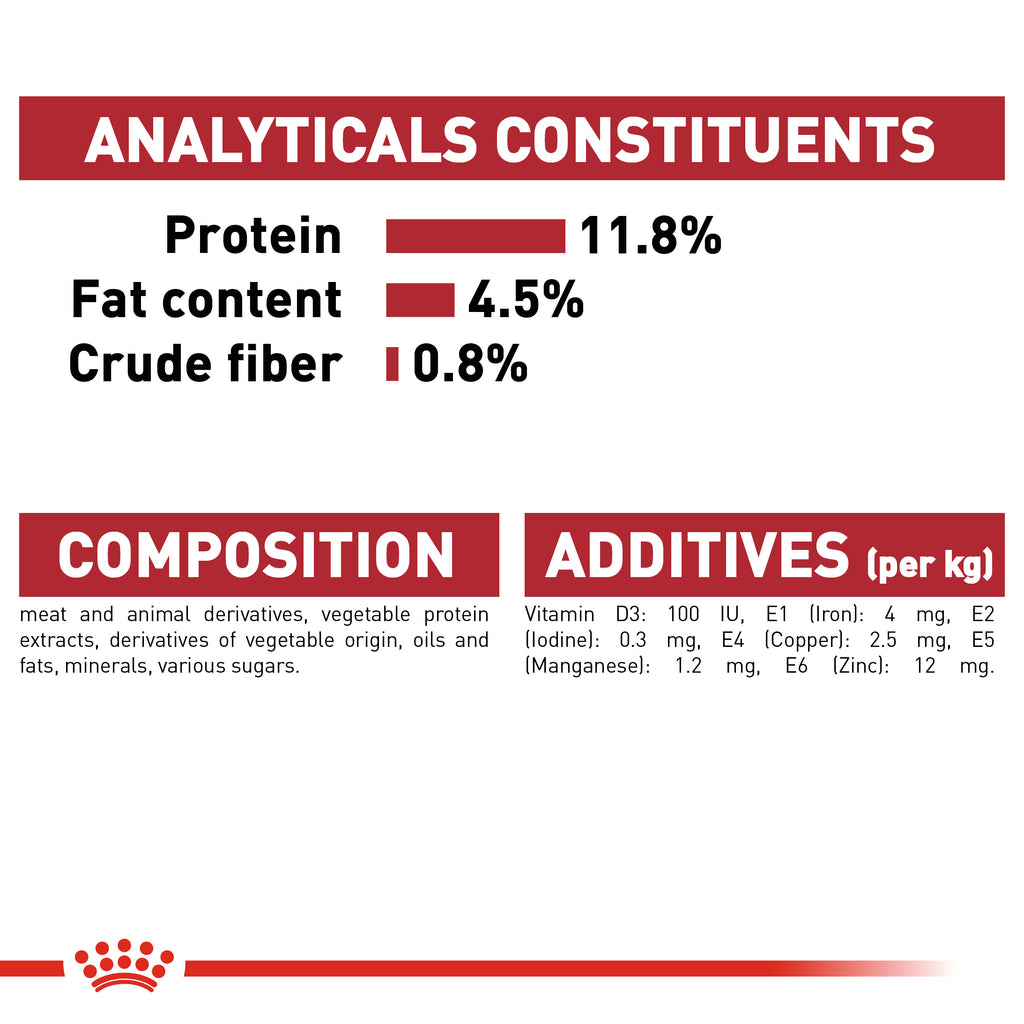 Royal Canin Instinctive in Jelly Wet Food Pouches