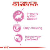 Royal Canin Kitten in Gravy Wet Food Pouches