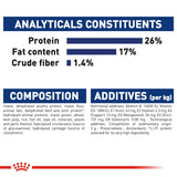 Royal Canin Maxi Adult