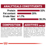 Royal Canin Medium Puppy