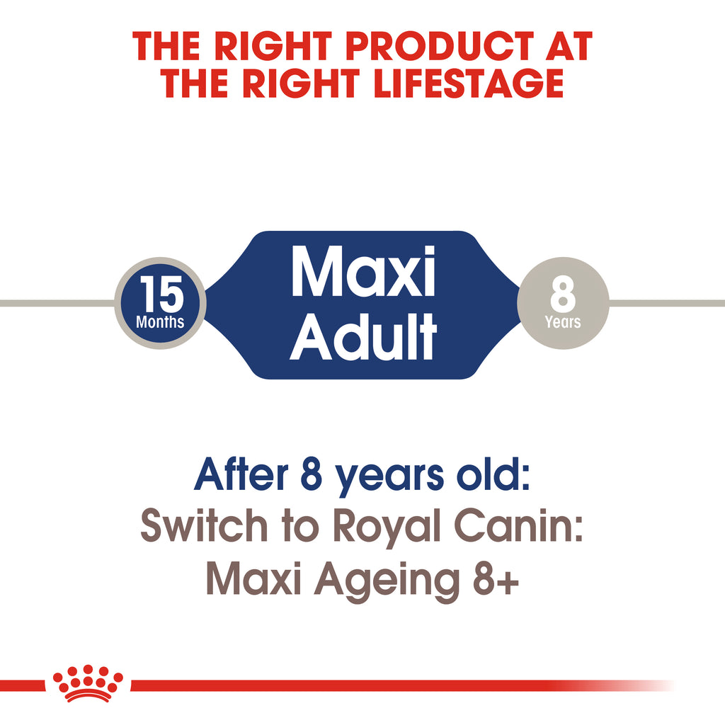 Size Health Nutrition Maxi Adult Wet Food Pouches
