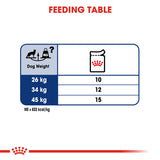 Size Health Nutrition Maxi Adult Wet Food Pouches